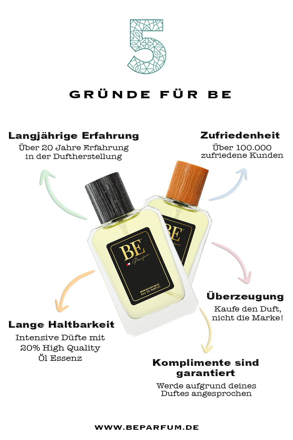 Women's perfume E110